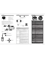 Preview for 2 page of Vision Hi-Tech VDA101S3-VFIR Quick Installation Manual