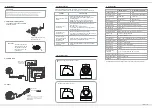 Предварительный просмотр 2 страницы Vision Hi-Tech VDA30PN Quick Installation Manual