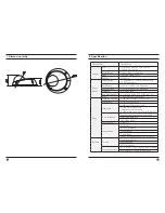 Предварительный просмотр 6 страницы Vision Hi-Tech VDA50SMi Quick Installation Manual