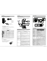 Предварительный просмотр 2 страницы Vision Hi-Tech VN6XSFHD2 Quick Installation Manual