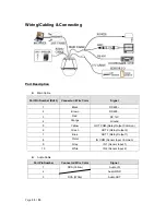 Предварительный просмотр 11 страницы Vision Hi-Tech VPD200SM2i Hardware Installation Manual