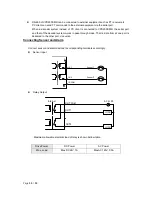 Preview for 13 page of Vision Hi-Tech VPD200SM2i Hardware Installation Manual