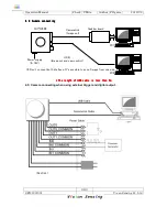 Preview for 10 page of Vision Sensing ULVIPS series Operation Manuals