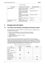 Preview for 8 page of Vision Systems VESDA Design Manual