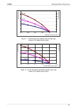 Preview for 19 page of Vision Systems VESDA Design Manual