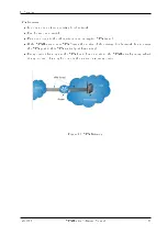 Preview for 60 page of Vision Systems VPNRouter iR 2110 Manual