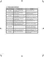 Preview for 18 page of Vision Systems VS55020 User Manual