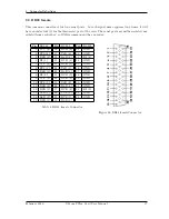 Предварительный просмотр 37 страницы Vision Systems VScom 100E PCIex User Manual