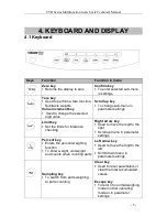 Preview for 8 page of Vision Tech Shop TVD Series Technical Manual