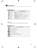 Preview for 23 page of Vision Tech AVN700A Instruction Manual