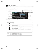 Preview for 86 page of Vision Tech AVN700A Instruction Manual