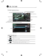 Preview for 88 page of Vision Tech AVN700A Instruction Manual