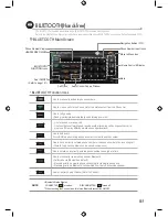 Preview for 91 page of Vision Tech AVN700A Instruction Manual