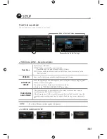 Preview for 101 page of Vision Tech AVN700A Instruction Manual