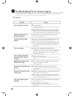 Preview for 110 page of Vision Tech AVN700A Instruction Manual