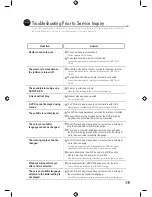 Preview for 111 page of Vision Tech AVN700A Instruction Manual