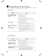 Preview for 112 page of Vision Tech AVN700A Instruction Manual