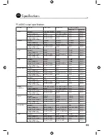 Preview for 115 page of Vision Tech AVN700A Instruction Manual