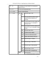 Предварительный просмотр 21 страницы Vision Tech TVP-B Series Technical Manual