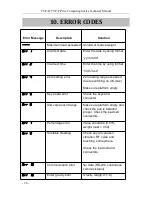 Предварительный просмотр 26 страницы Vision Tech TVP-B Series Technical Manual