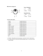 Предварительный просмотр 8 страницы Vision Tech VTM7000Q User Manual