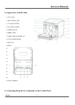 Preview for 9 page of Vision Tech XT890H Series Service Manual