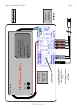 Предварительный просмотр 10 страницы Vision Technology 360 Vision Predator-HD Installation & Configuration Manual