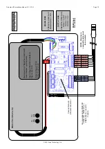 Предварительный просмотр 13 страницы Vision Technology 360 Vision Predator-HD Installation & Configuration Manual