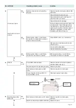 Предварительный просмотр 16 страницы vision trimline Quadro 46 Installation Instructions Manual