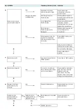 Предварительный просмотр 17 страницы vision trimline Quadro 46 Installation Instructions Manual