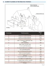 Предварительный просмотр 59 страницы vision trimline Quadro 46 Installation Instructions Manual