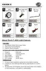 Предварительный просмотр 2 страницы Vision X 6.7" ADV Light Cannon Installation Instructions & User Manual