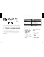 Предварительный просмотр 10 страницы Vision AV-1301 Owner'S Manual