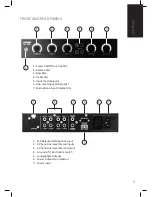 Preview for 5 page of Vision AV-1500 Owner'S Manual