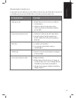 Preview for 13 page of Vision AV-1500 Owner'S Manual