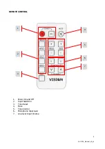 Preview for 5 page of Vision AV-1700 Owner'S Manual