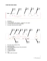 Preview for 4 page of Vision AV-1800 Owner'S Manual