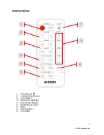 Preview for 5 page of Vision AV-1800 Owner'S Manual