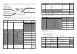 Предварительный просмотр 28 страницы Vision AV-1900 Product Manual