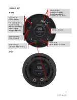 Preview for 4 page of Vision CS-1800P Owner'S Manual