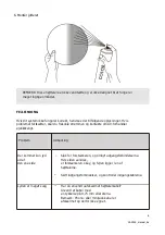 Предварительный просмотр 22 страницы Vision CS-1900 Owner'S Manual