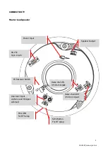 Preview for 4 page of Vision CS-1900P Owner'S Manual