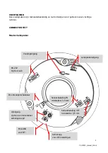 Preview for 109 page of Vision CS-1900P Owner'S Manual