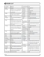 Preview for 40 page of Vision HD-300N User Manual