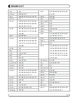 Preview for 41 page of Vision HD-300N User Manual