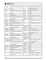 Preview for 42 page of Vision HD-300N User Manual