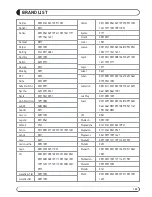 Preview for 43 page of Vision HD-300N User Manual