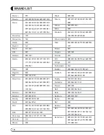 Preview for 44 page of Vision HD-300N User Manual