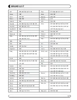 Preview for 45 page of Vision HD-300N User Manual