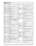 Preview for 47 page of Vision HD-300N User Manual